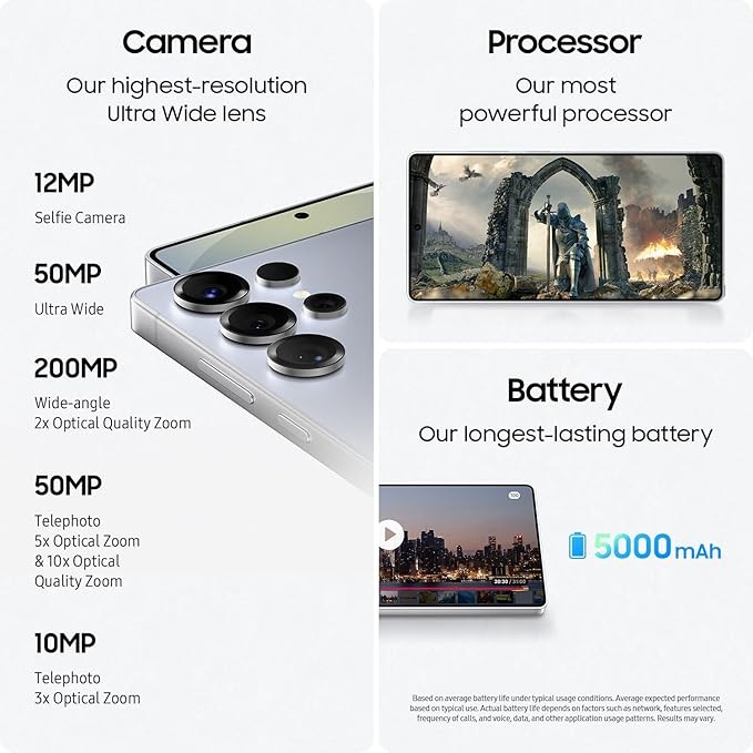 SAMSUNG Galaxy S25 Ultra, 256GB Smartphone, Unlocked Android, AI Night Mode Camera, Snapdragon 8 Elite Fast Processor, 5000mAh Battery, Built-in S Pen, 2025, US 1 Yr Warranty, Titanium Silverblue